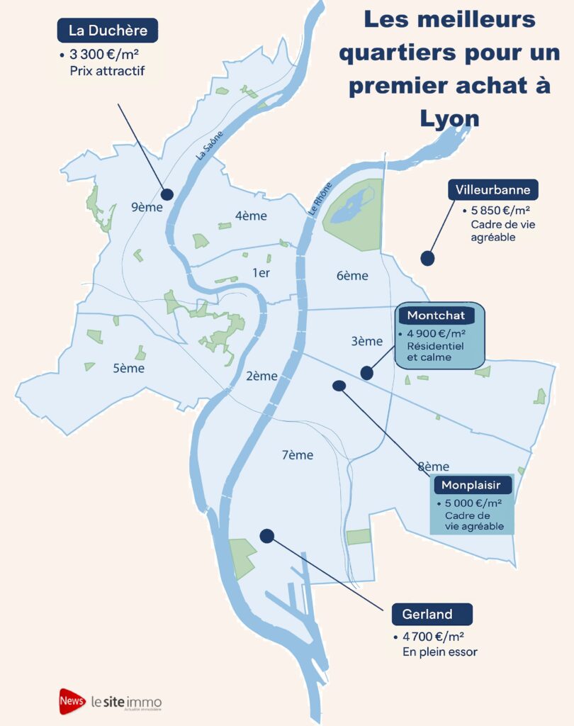 Les meilleurs quartiers pour acheter à Lyon - Newslesiteimmo.com