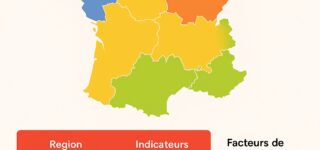 Carte de France illustrant les régions qui tirent leur épingle du jeu sur le marché immobilier en 2025